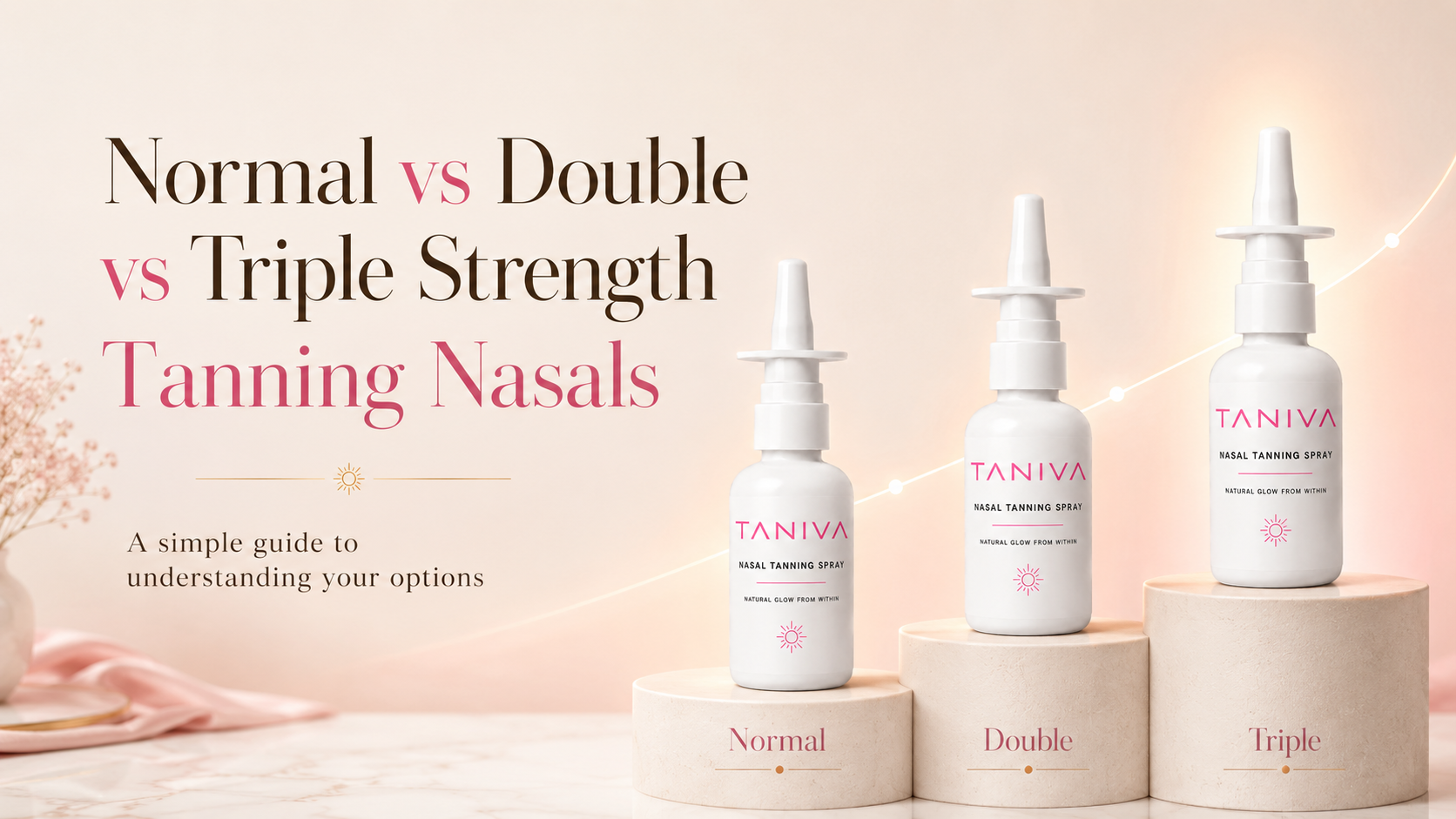 Normal vs Double vs Triple Strength Tanning Nasals